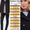 Top 5 des meilleurs vêtements coupe couture (2026)