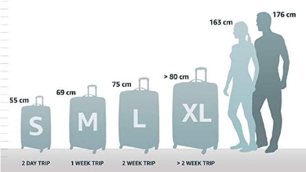 Intuo - Spinner XL, Valise Extensible, 81 cm, 132/144 L, (Vert Olive) Vert (Vert Olive) Spinner XL (81 cm - 144 L)