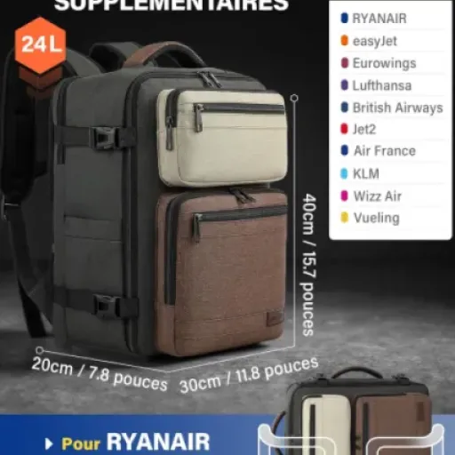 Test VANKEV sac à dos cabine 40x30x20 : le sac Ryanair qui fait le job sans se ruiner