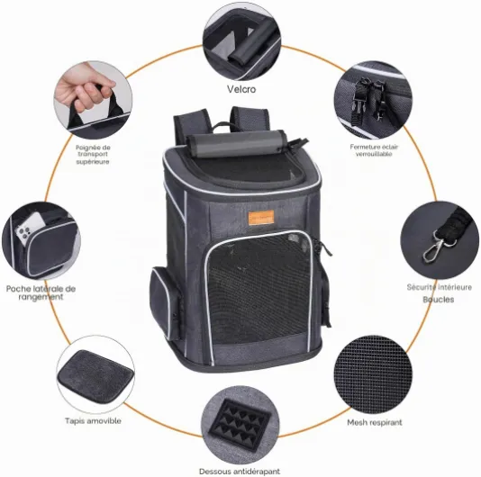 Sac à Dos de Transport pour Animal Domestique Gris Fonce L 33 x l 28 x H 42 cm gris foncé
